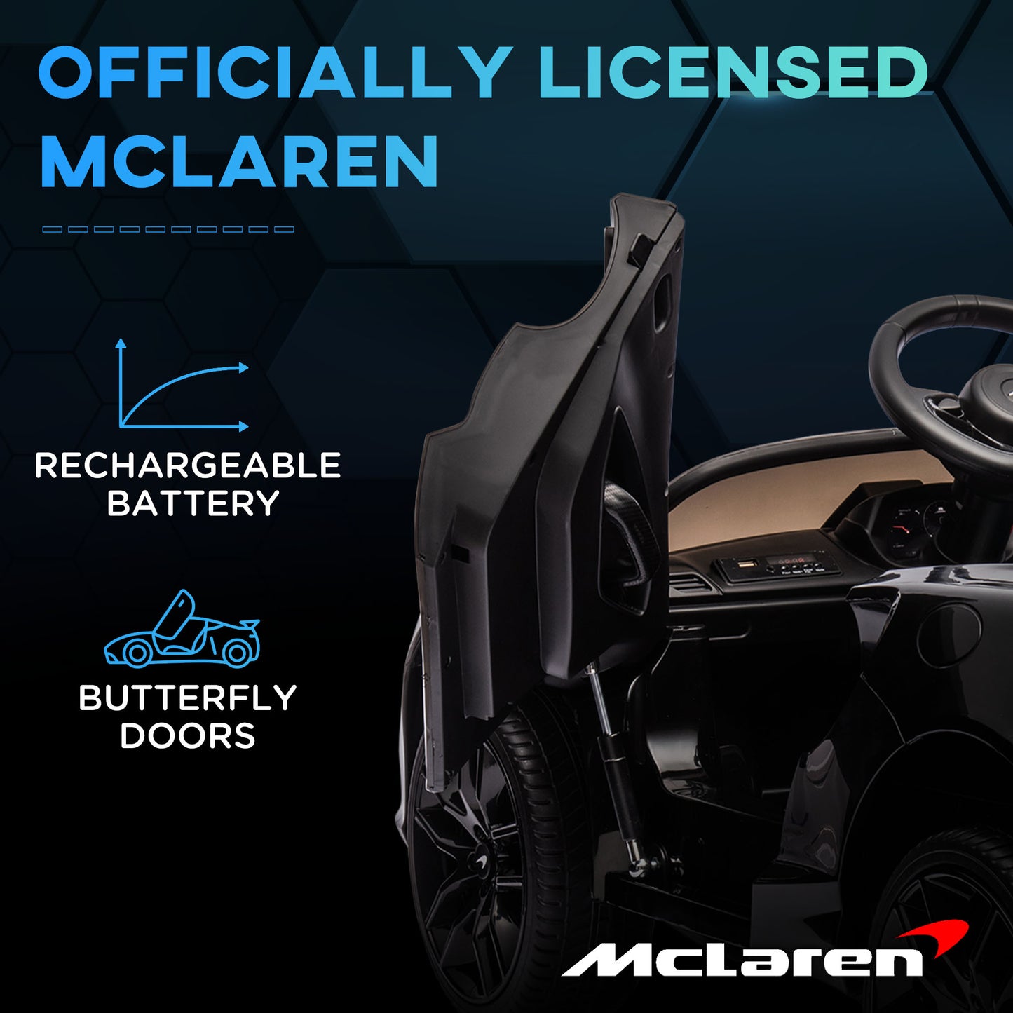 McLAREN LICENSED Kids Electric Ride-On lil Car - 2 Colours Available